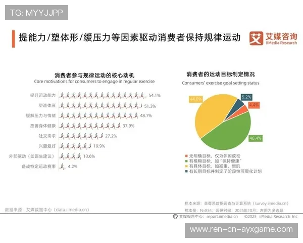 运动康复中心扩张以满足日益增长需求，运动康复中心贵吗